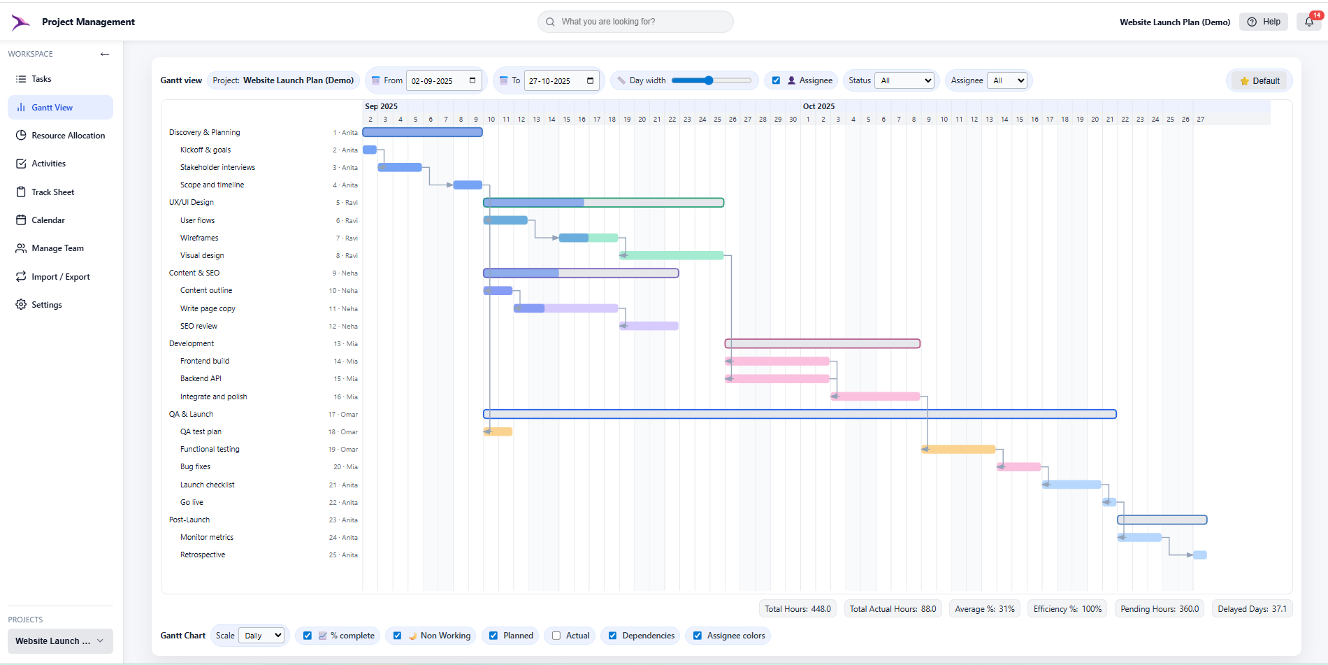 Project Management screenshot 2